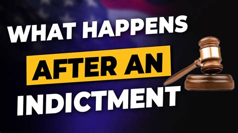 The next step is to attend the post-<b>indictment</b> <b>arraignment</b>. . How long after indictment does arraignment happen